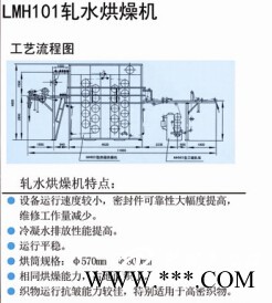 南京軋水烘燥機_專業(yè)的軋水烘燥機報價
