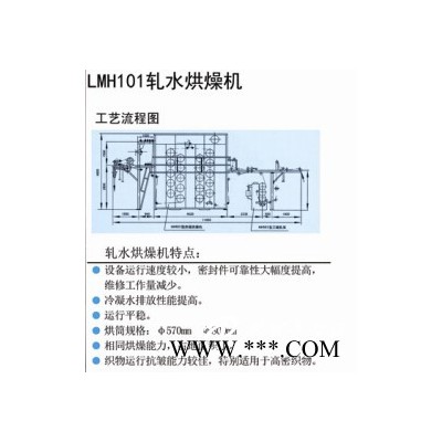 軋水烘燥機