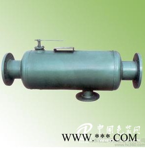 反沖洗過濾器