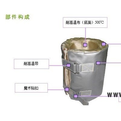 新款注塑機保溫罩氣凝膠保溫套隔熱套橡膠硫化機保溫罩**