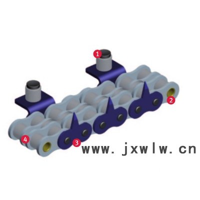 進口鏈條 德國IWIS鏈條  臺灣TYC鏈條   08B-2 吸塑機 尖齒鏈