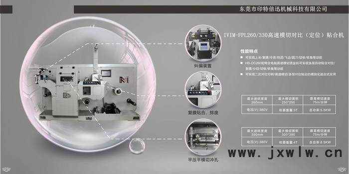 直銷IVIM330全自動多工位貼合模切機 高速模切機 燙金模切機 電子模切機PVC模切機