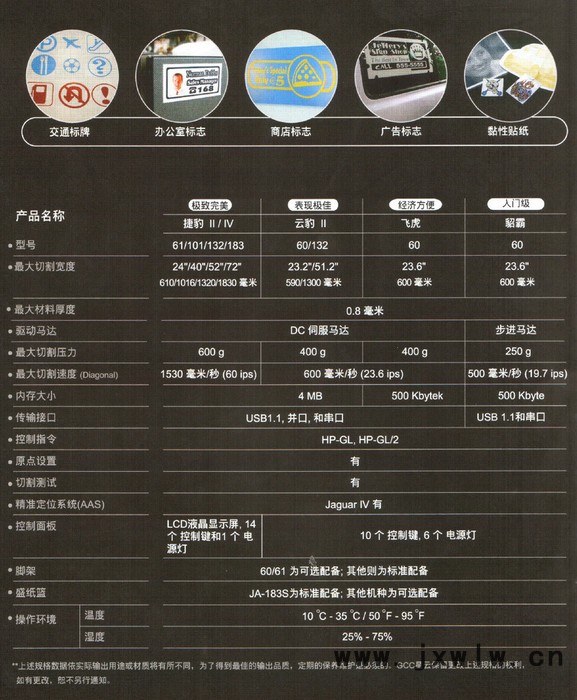3M反光膜捷豹刻字機(jī)