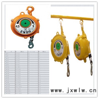 ENDO彈簧平衡器價(jià)格跪求合理