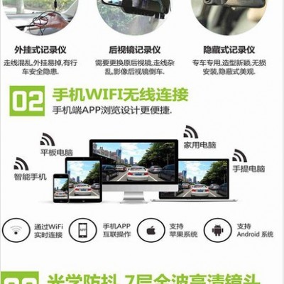 威沃思福特新銳界隱藏式無(wú)線行車記錄儀專車專用