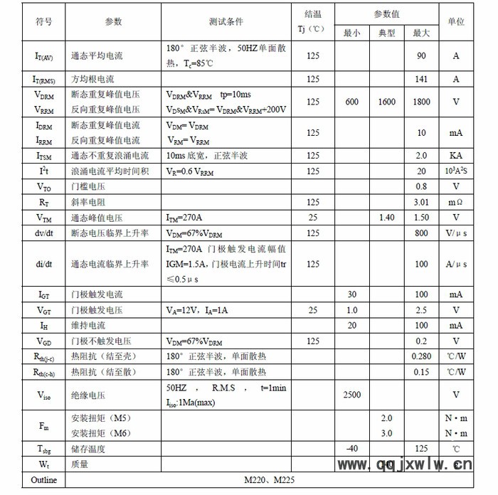 供應(yīng)杭州國晶MFC90A可控硅整流管混合模塊適用于電機(jī)軟起動、交直流電機(jī)控制、各種整流電源、工業(yè)加熱控制