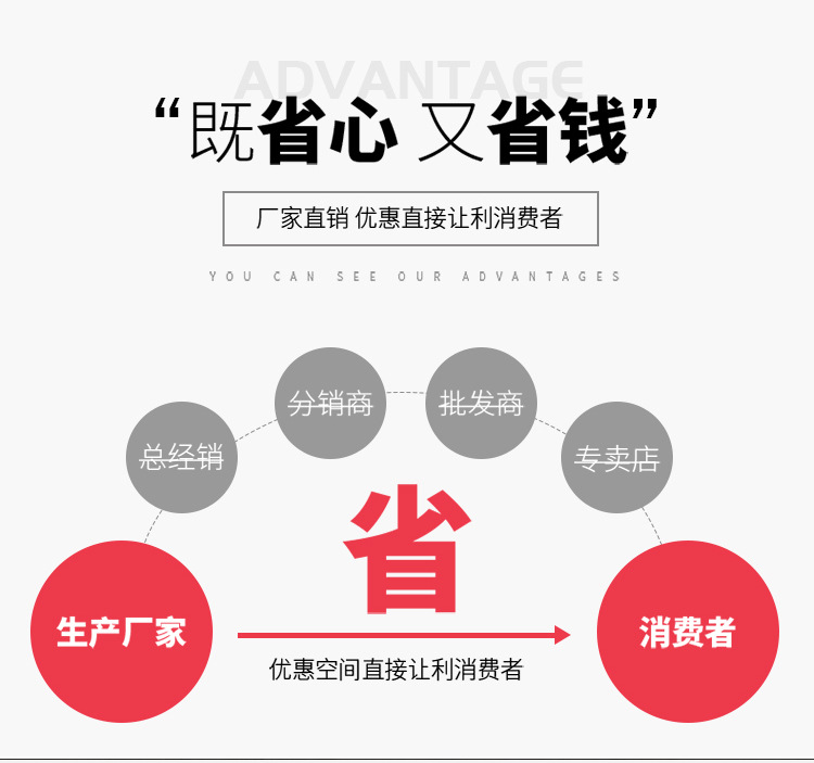 經(jīng)濟(jì)實用微耕機(jī)圖