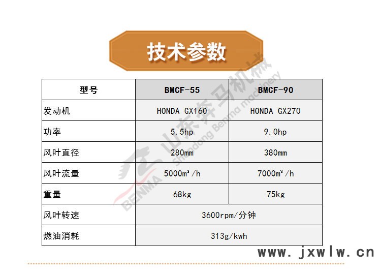 吹風(fēng)機(jī)_07