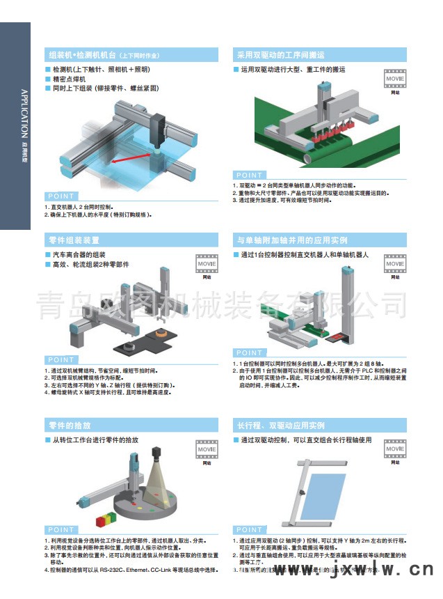 XY-X系列直交機器人應用.3.png