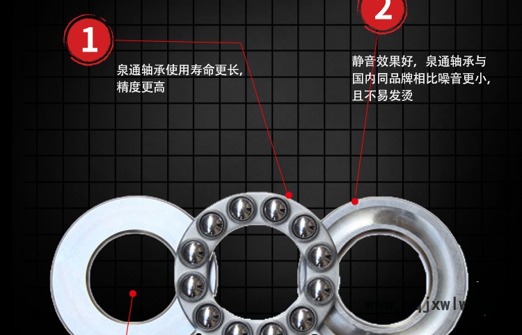 推力球軸承詳情頁_06.jpg